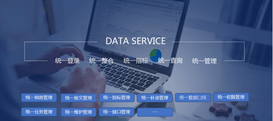 奥林匹斯之门 pp电子奥林匹斯之门全力打造金融统一监管报送平台，你值得拥有