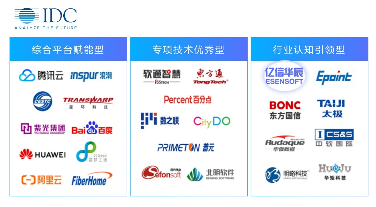 奥林匹斯之门 pp电子奥林匹斯之门数据治理能力